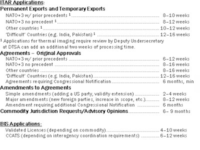 Image for page 4.7.